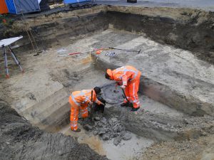 Archeologische Opgraving